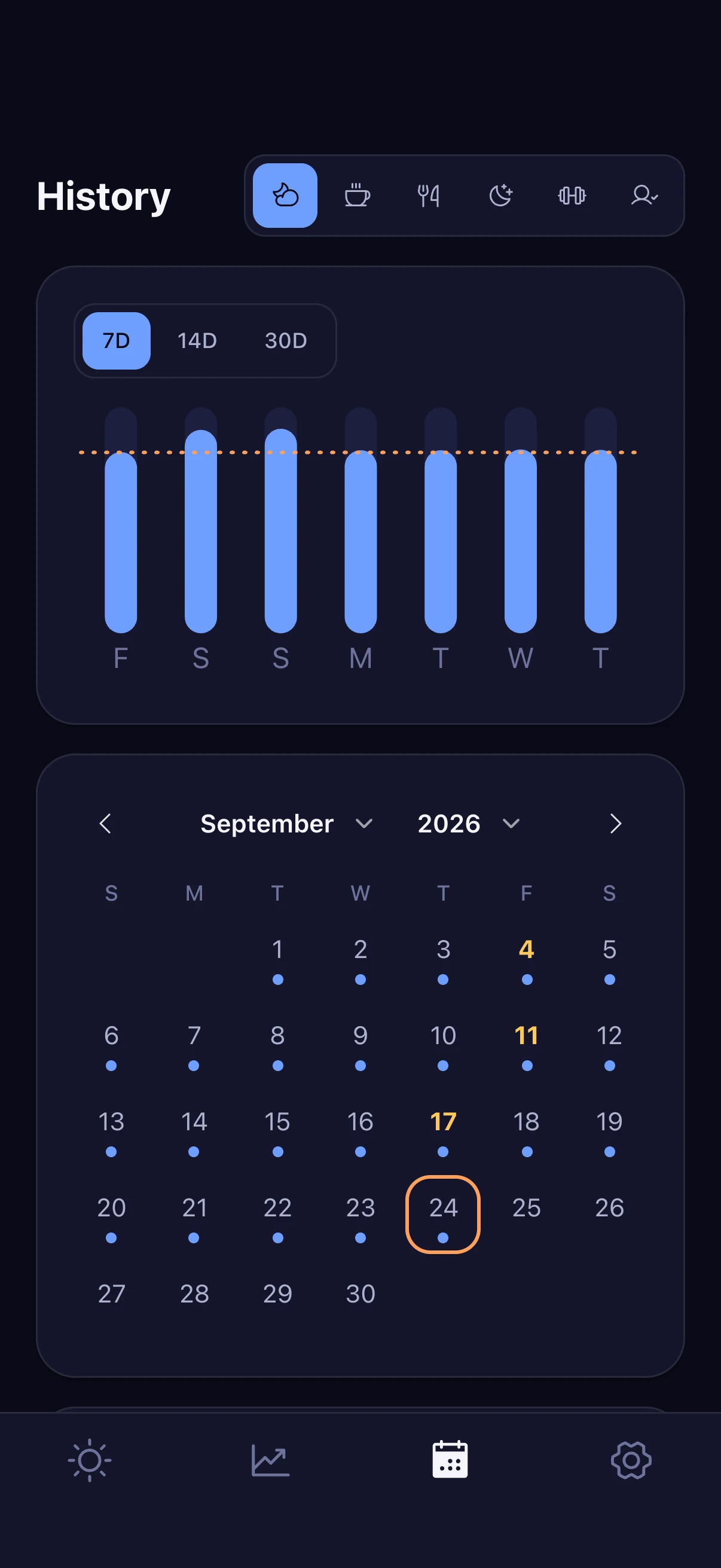 The History screen: a 7-day sleep chart above a September calendar with a dot on each logged night and today circled